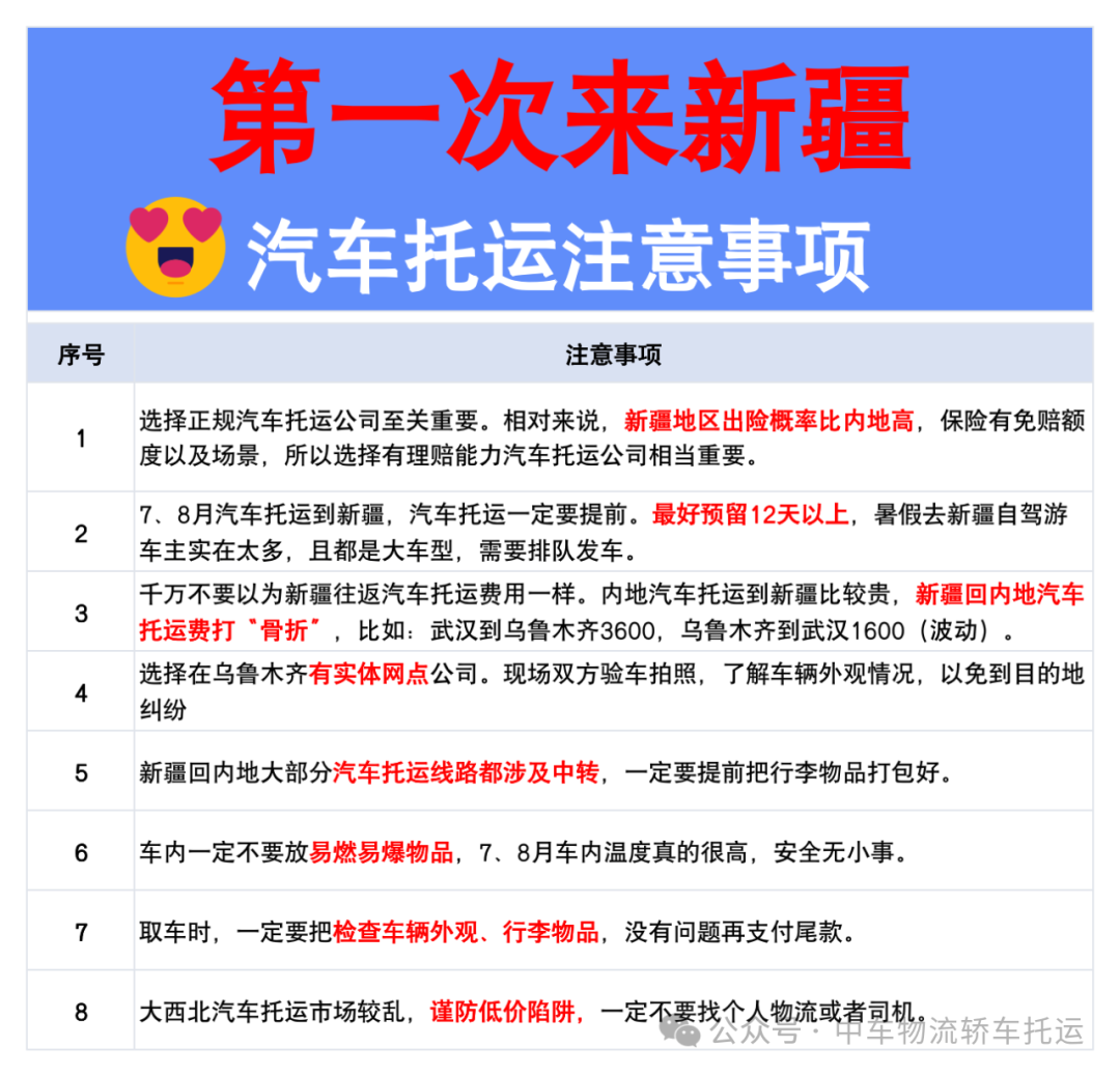 第一次新疆汽车托运，一定要了解注意事项，不然损失2000+
