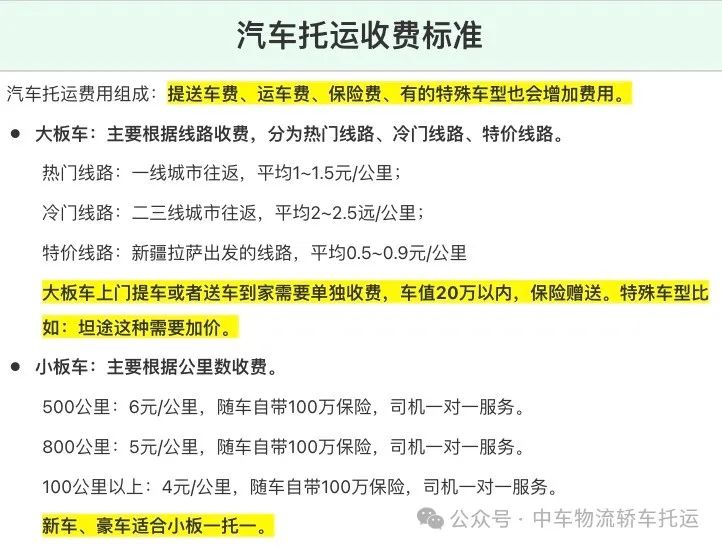 汽车托运收费标准大揭秘，让你明明白白消费！