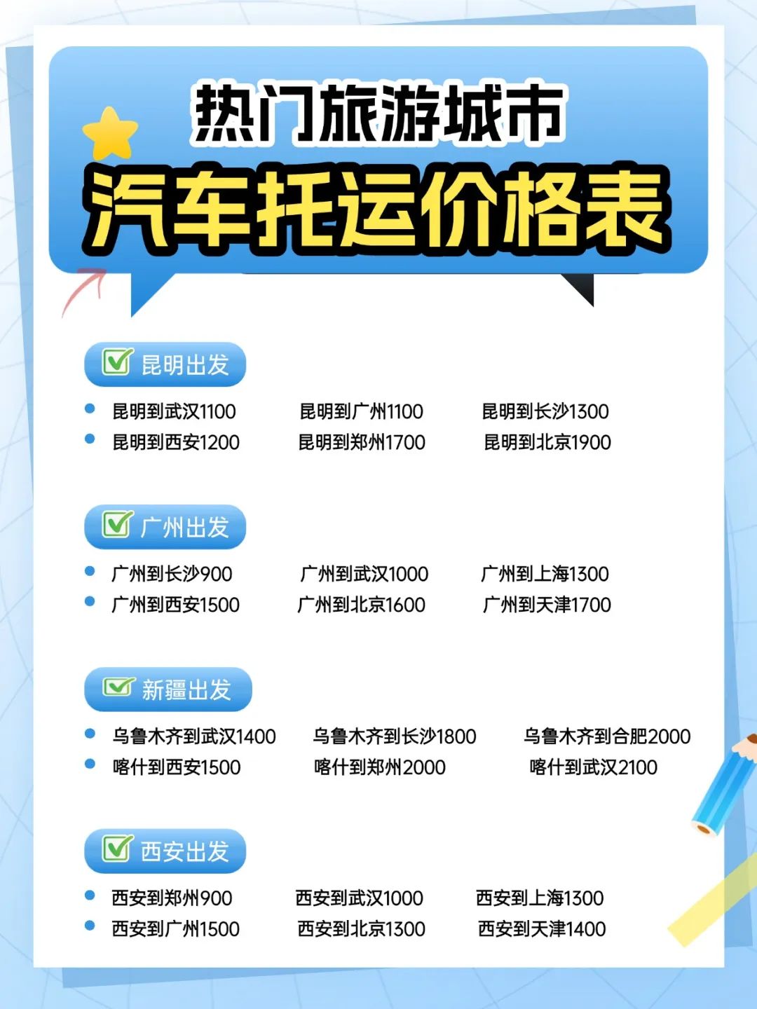 暑假自驾游车主必看！热门城市中车物流汽车托运攻略，低至几毛钱一公里