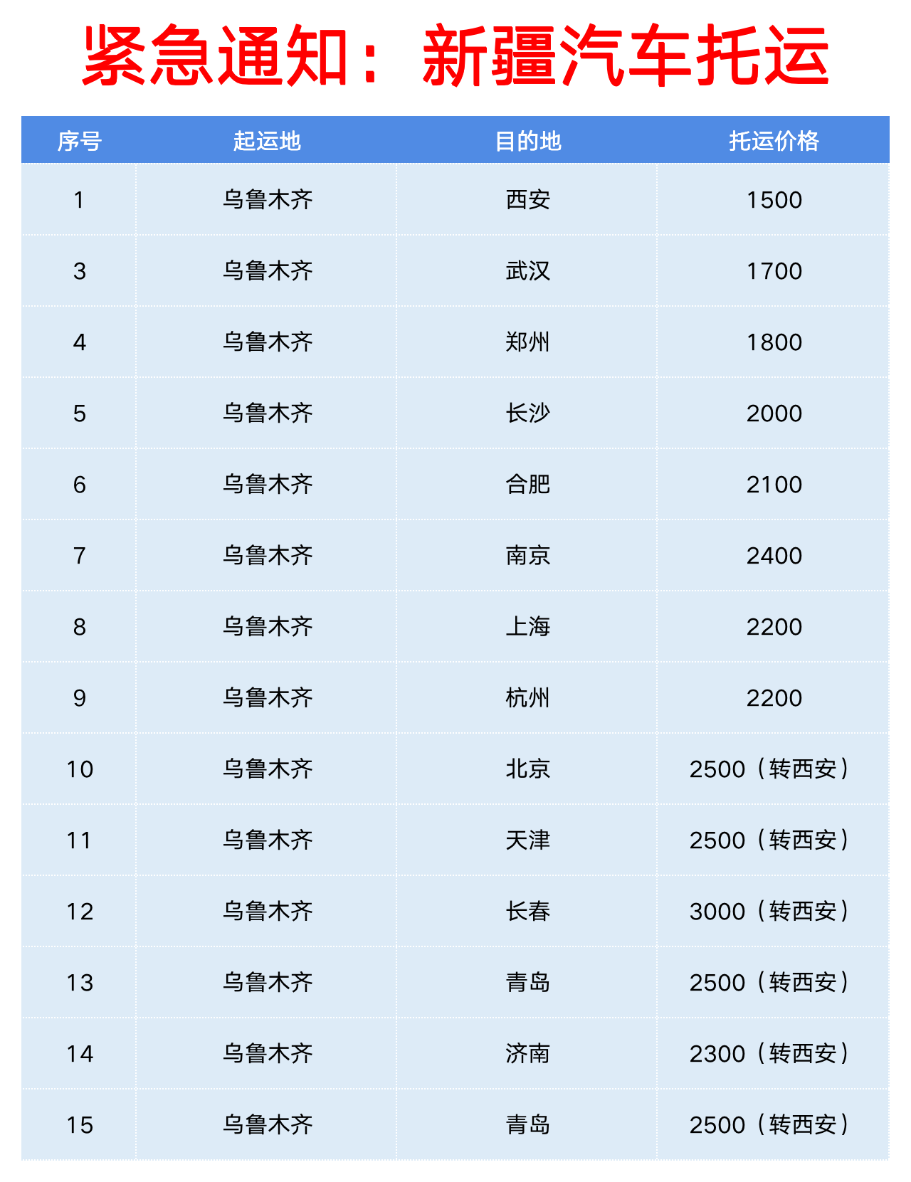 新疆汽车托运紧急通知！交通管制致直达停运，中转西安成主流方案