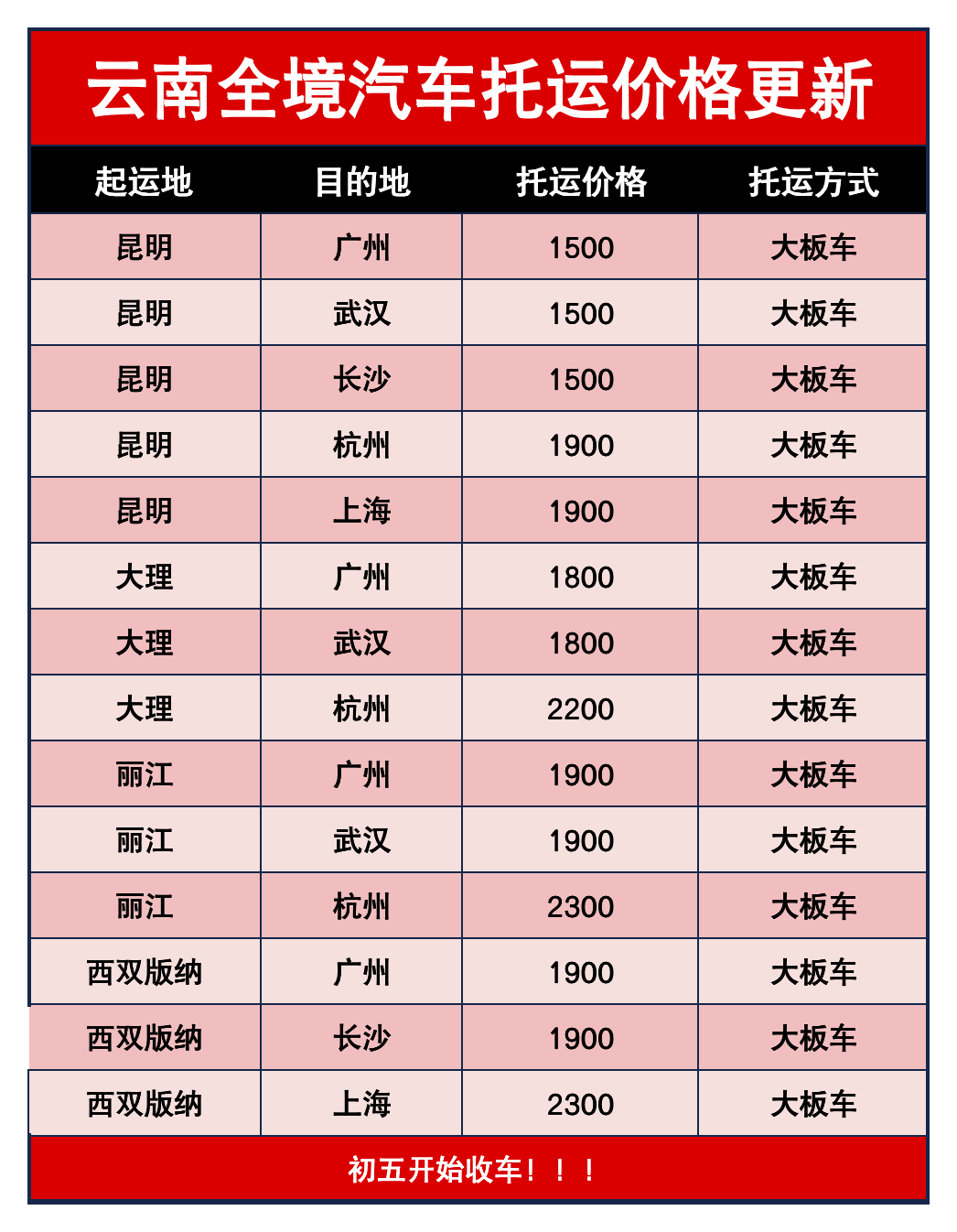 云南自驾游返程｜不想开车？车辆托运全攻略+最新报价