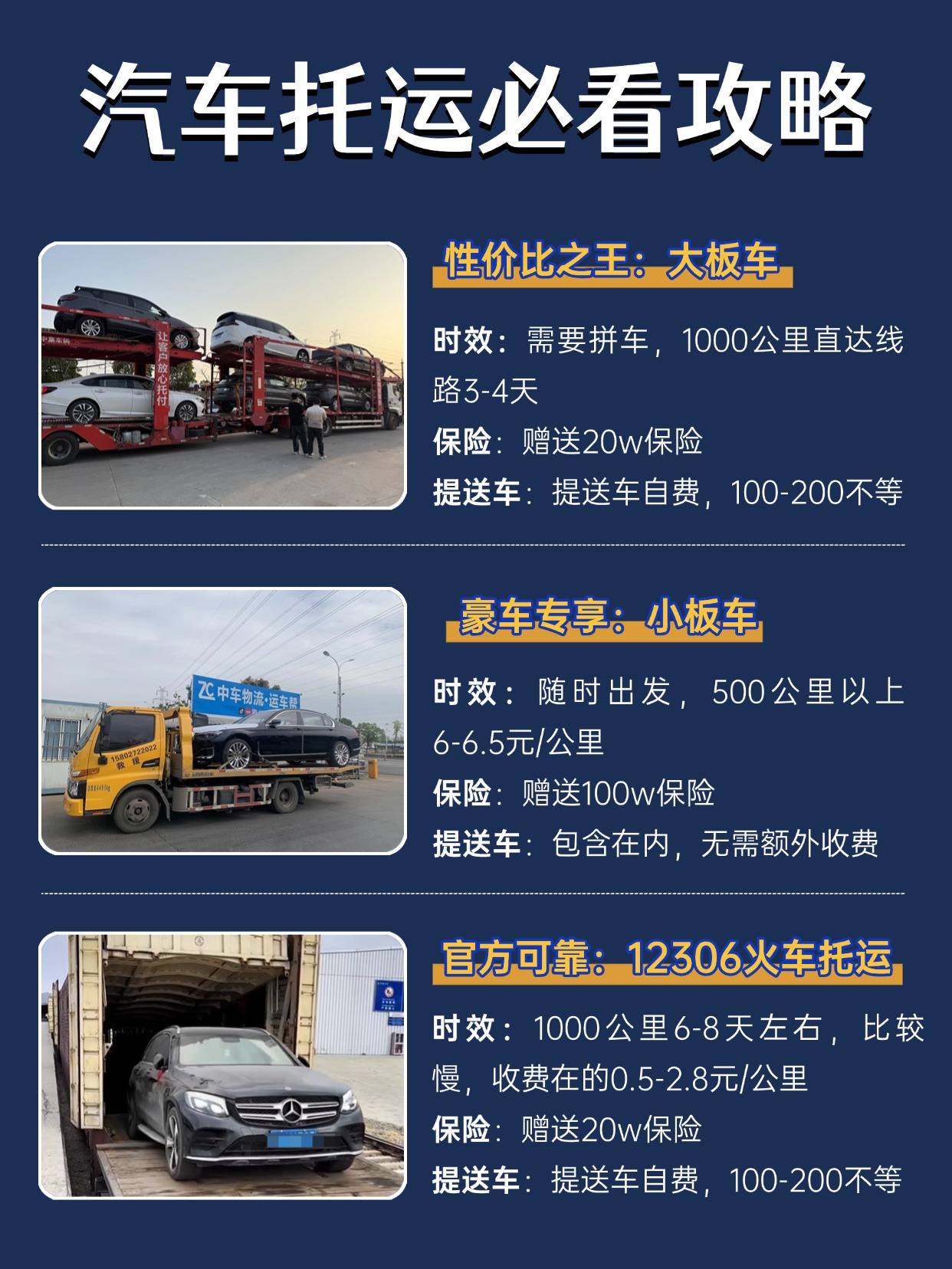 汽车托运必看攻略：中车物流3种方式怎么选？看完不花冤枉钱
