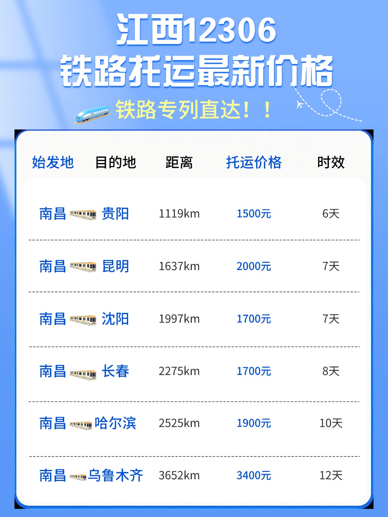 3月踏青托运必看，中车物流铁路托运帮你轻松解锁远方！