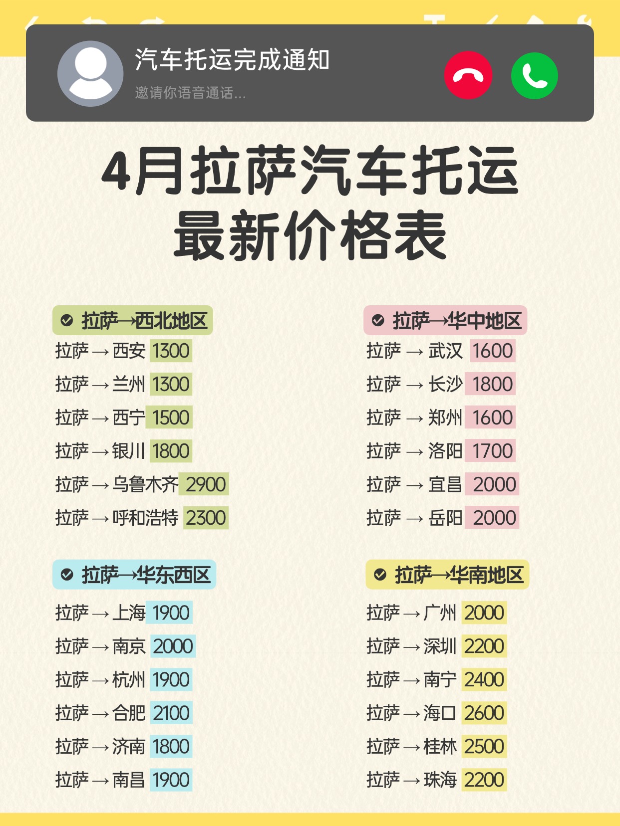 4月中车物流拉萨汽车托运指南，省心出发正当时