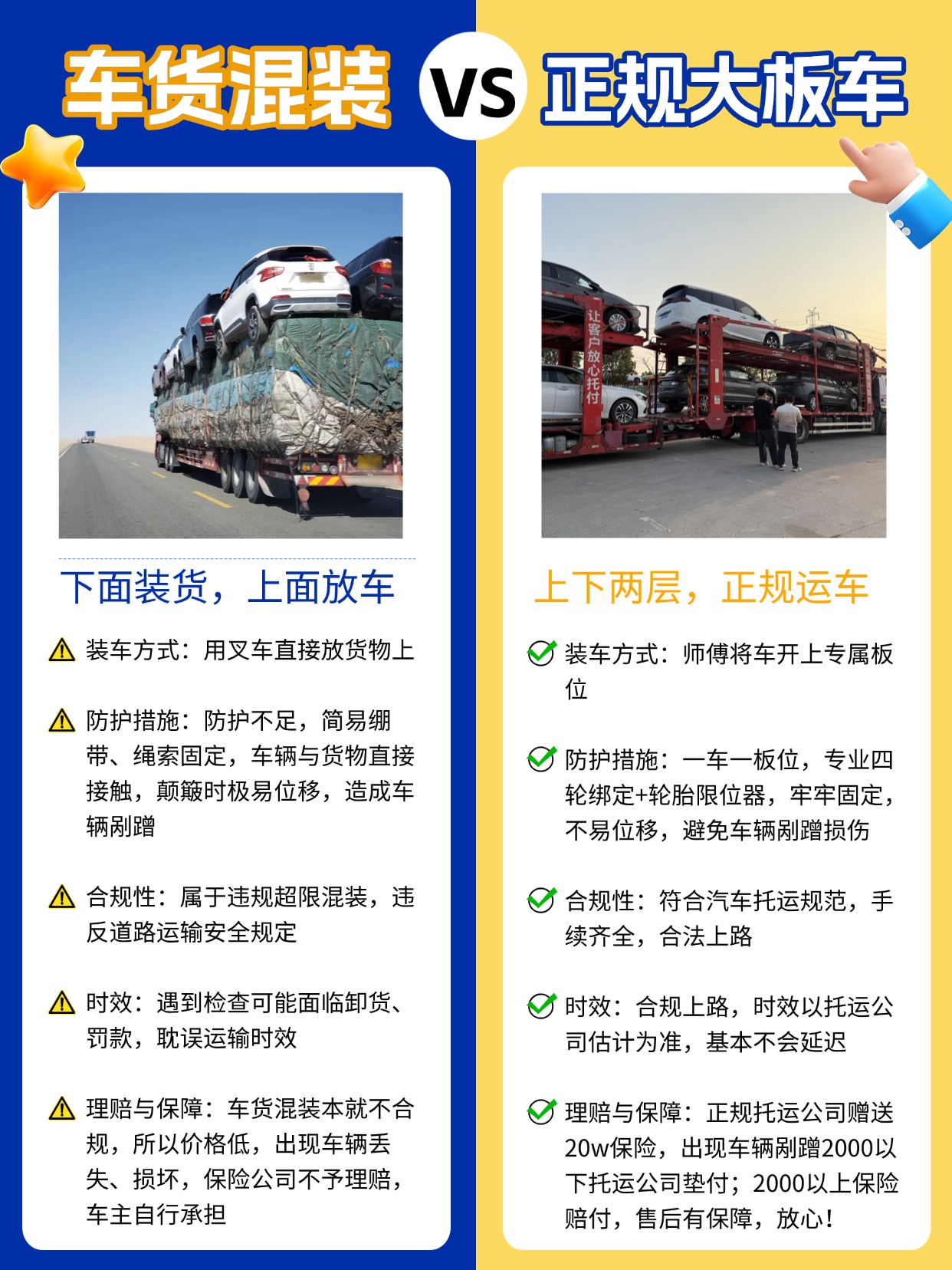 车货混装 vs 正规大板车托运，中车物流：别让 “方便” 毁了你的车