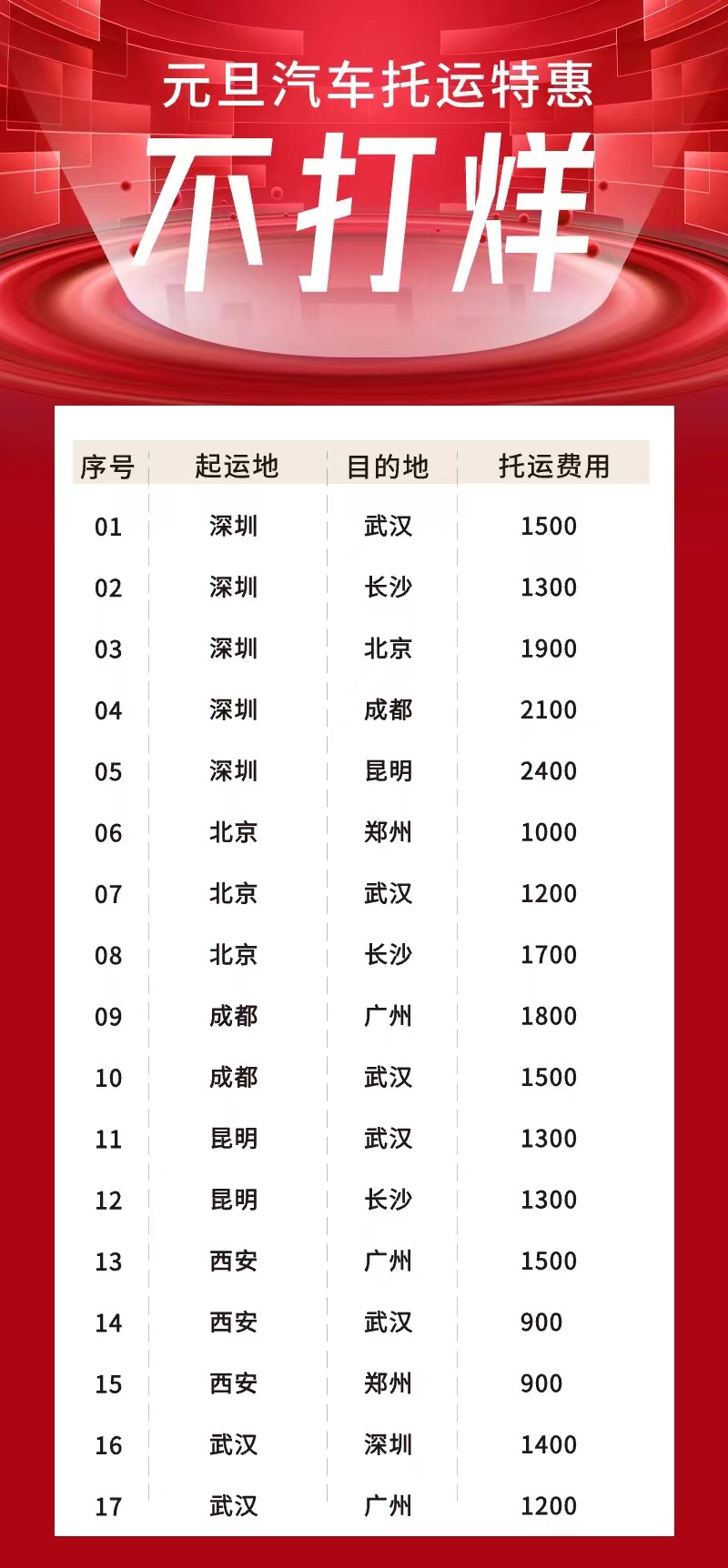 元旦汽车托运特惠，让您的出行更省心！