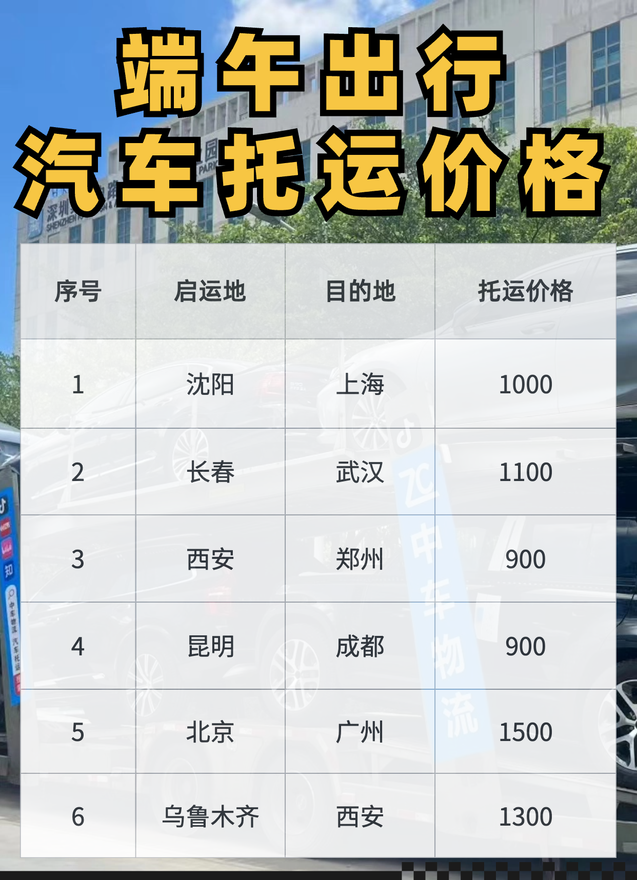 端午节出行新趋势：中车物流汽车托运，让您的假期更加无忧无虑！