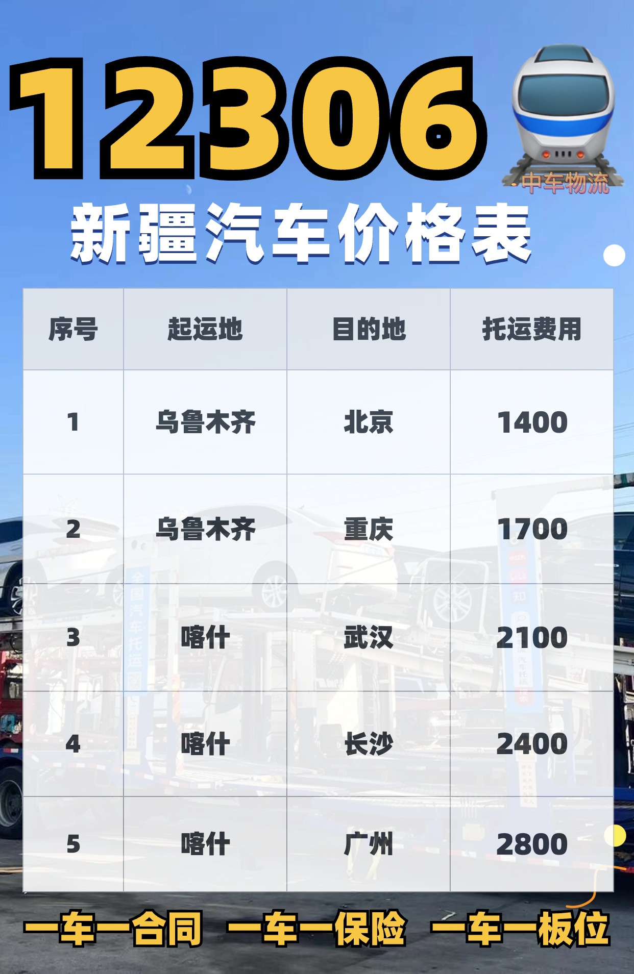 新疆自驾游火爆，返程选汽车托运更省心又划算!