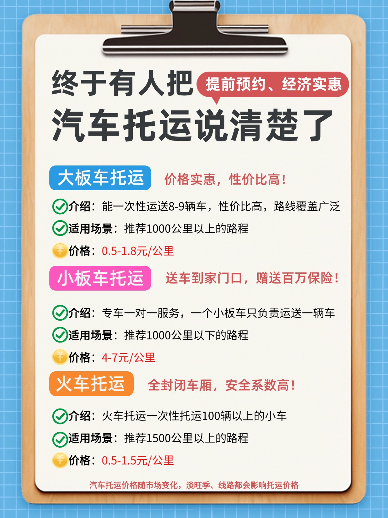 全网最详细汽车托运方式，中车运车托运附上。