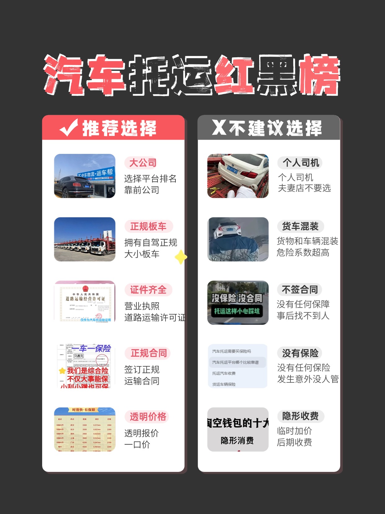 汽车托运平台哪个靠谱？中车物流靠谱吗？