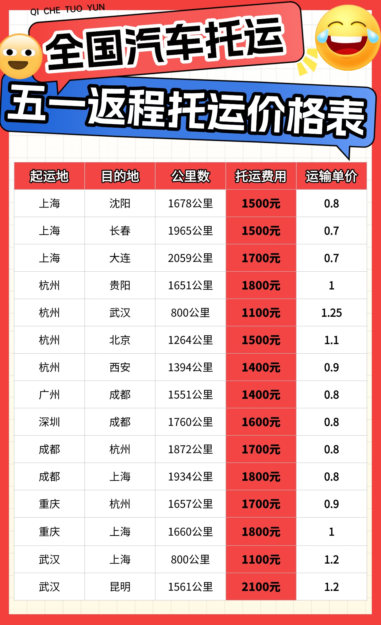 1教育学习考研攻略分享套装小红书封面(2)