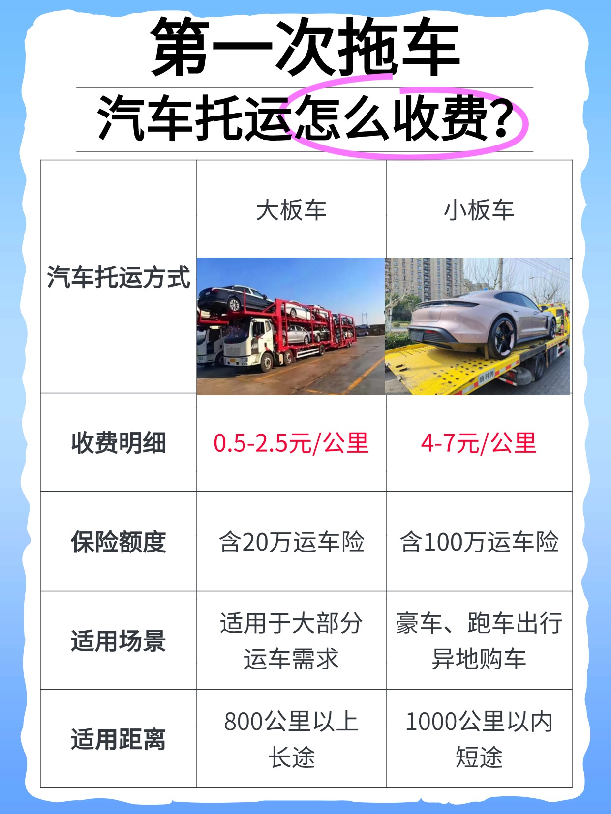 热门标题大字吸睛爆款小红书封面(3) (1)