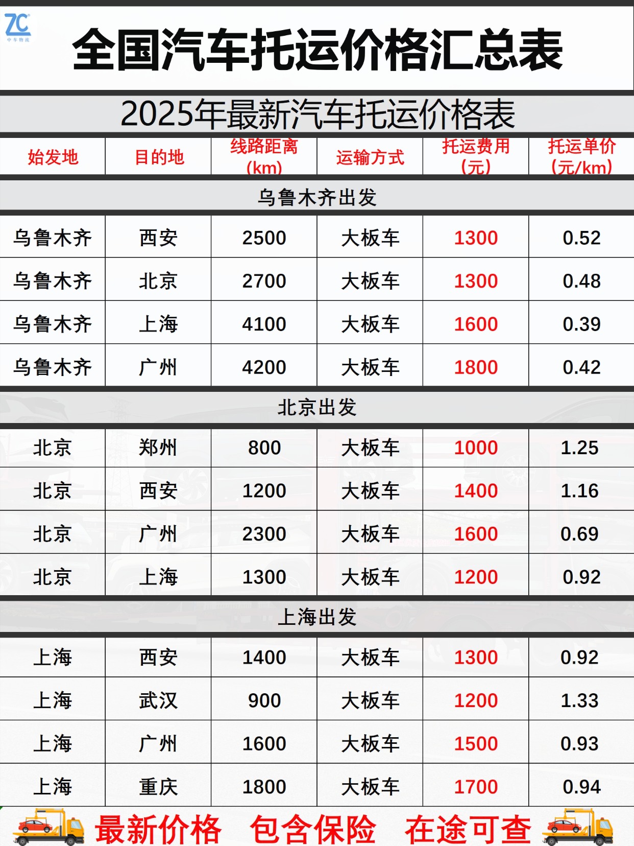 热门标题大字吸睛爆款小红书封面(5)