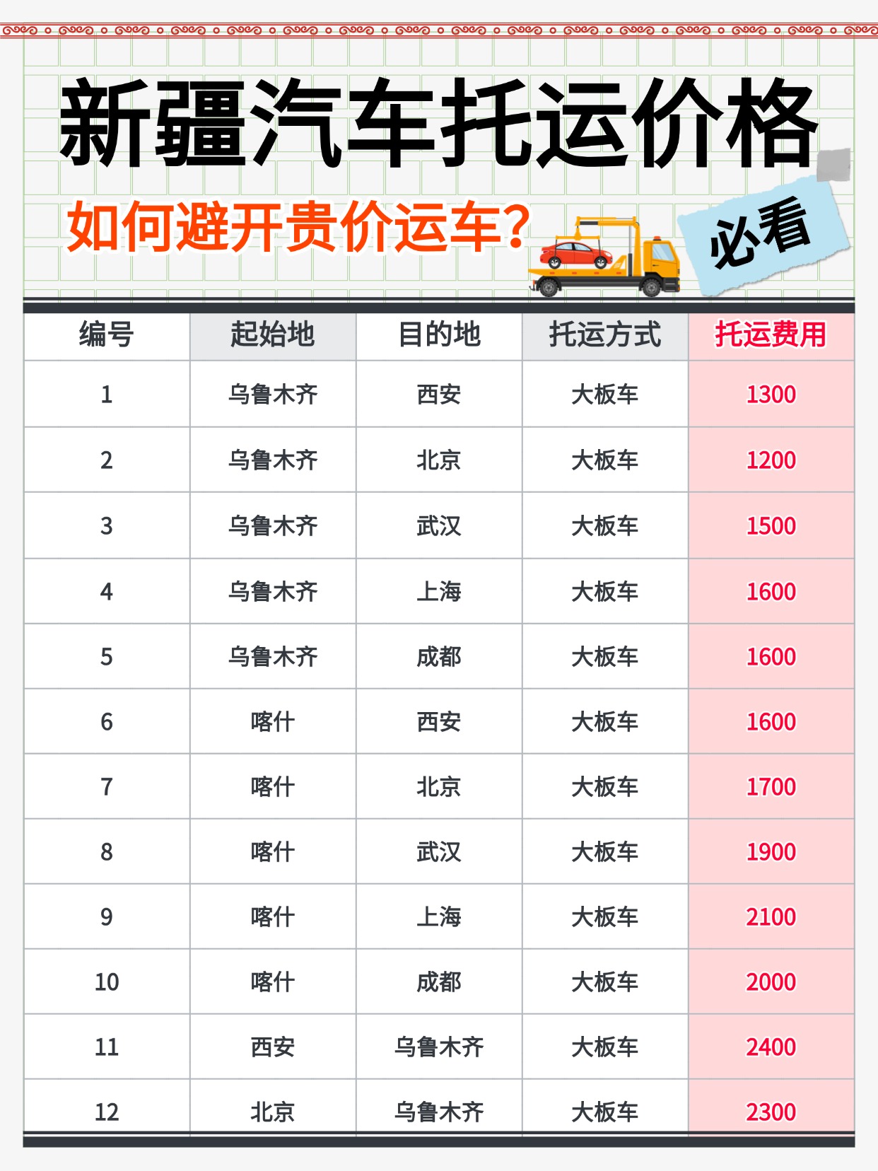 爆款吸睛大字田字格背景小红书封面aigc
