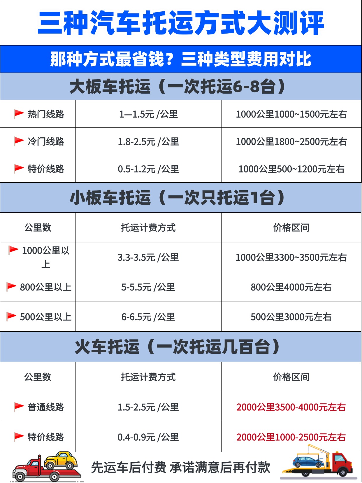 教育考公对比知识科普小红书配图aigc(2) (1)
