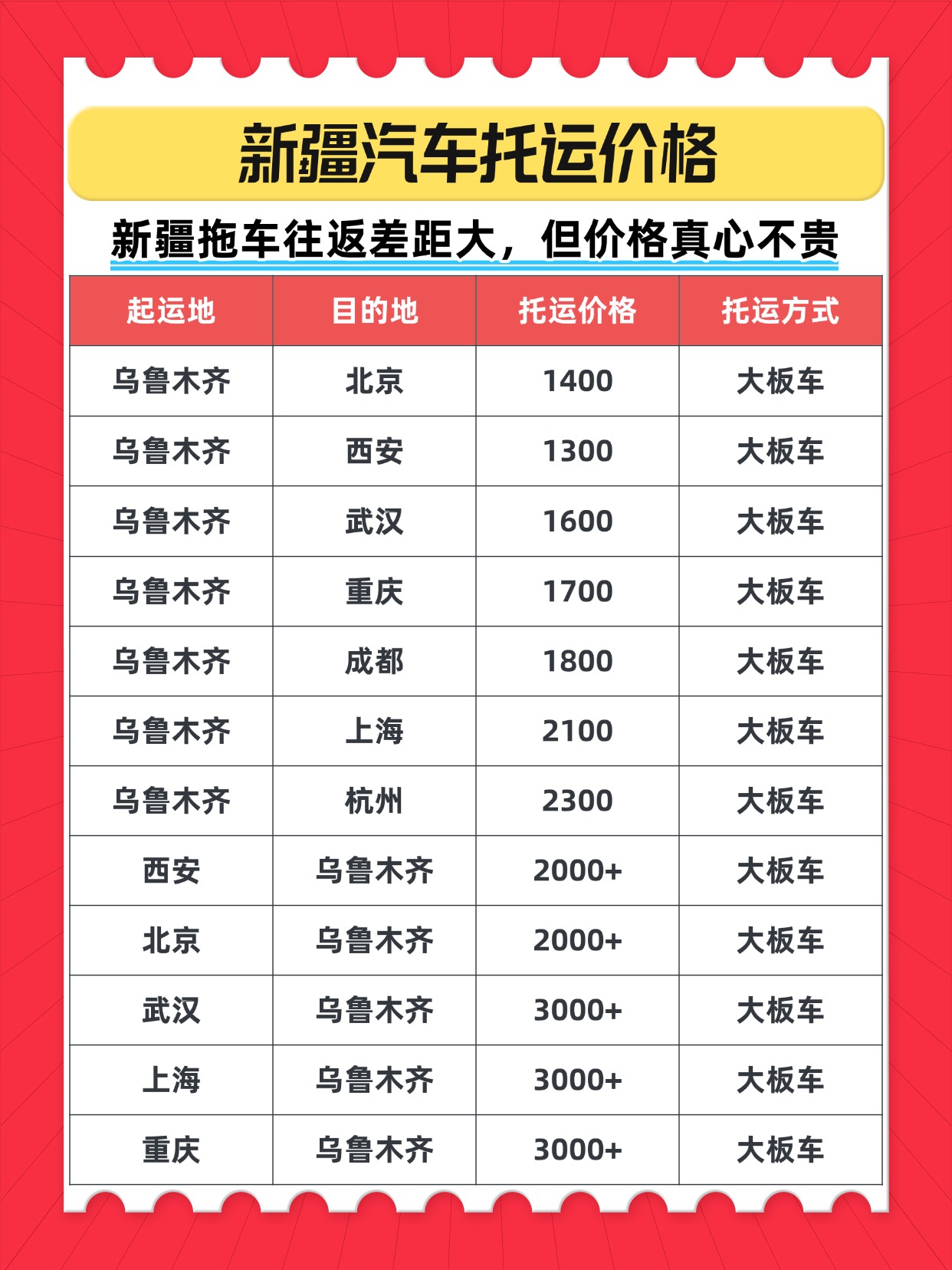 教育培训资料领取攻略小红书配图aigc (1)