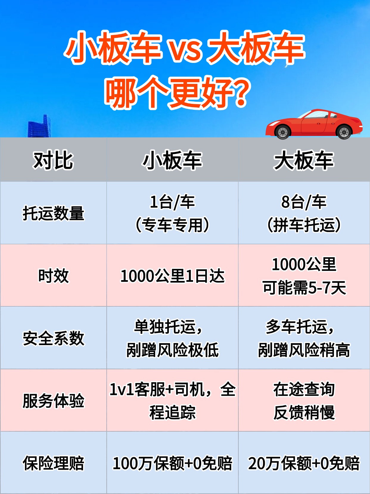 爆款吸睛大字猫咪可爱表情包小红书封面aigc(1) (2)