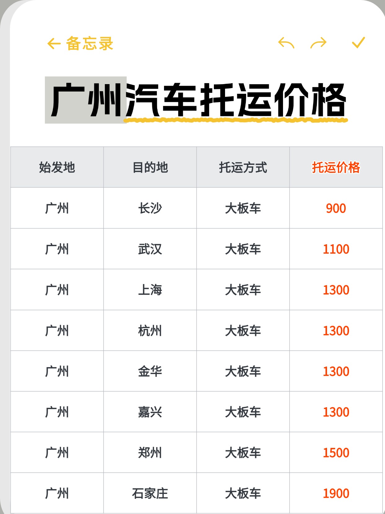 备忘录10 (3)