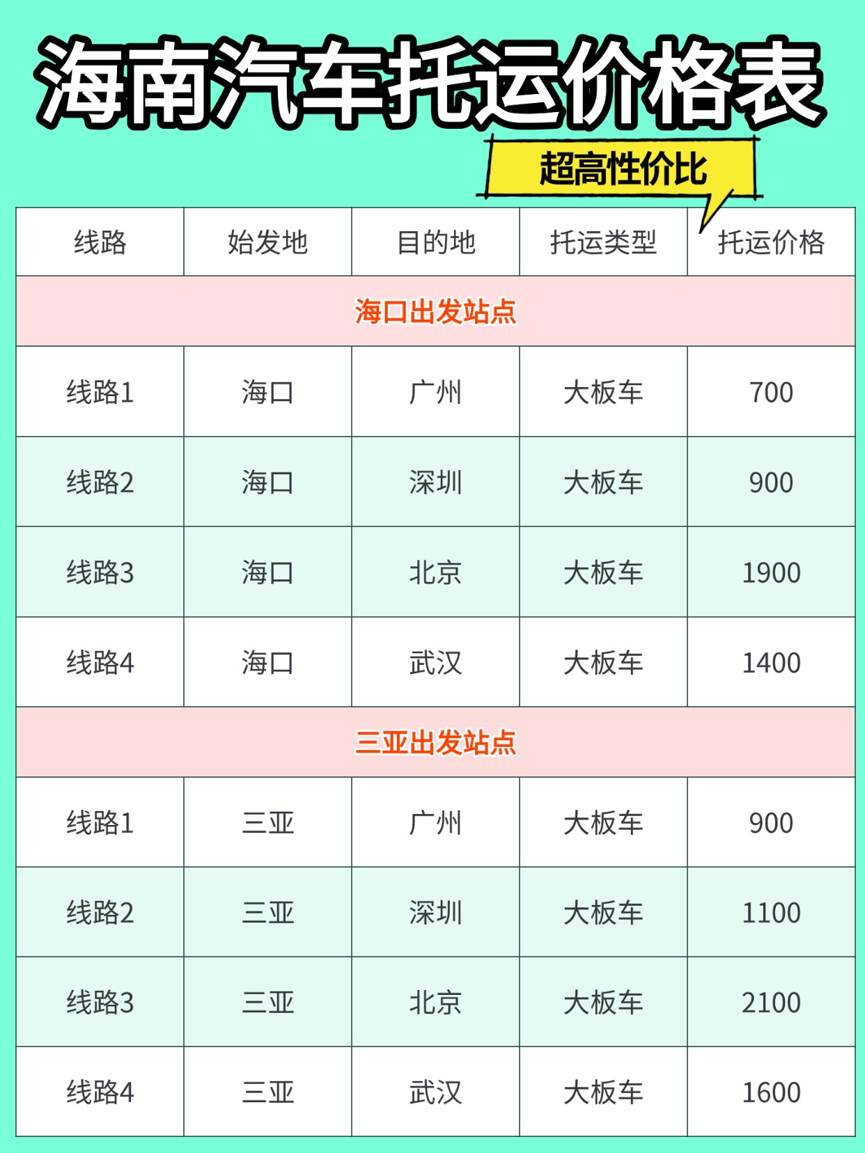 背完2 (1) 背完2 (1)