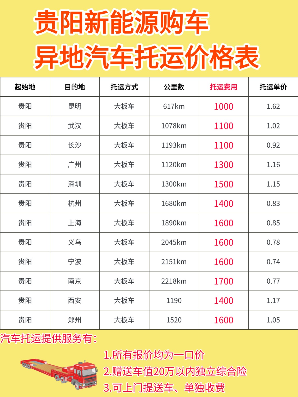 放假通知爆款热点大字放假安排小红书封面(2) (2)