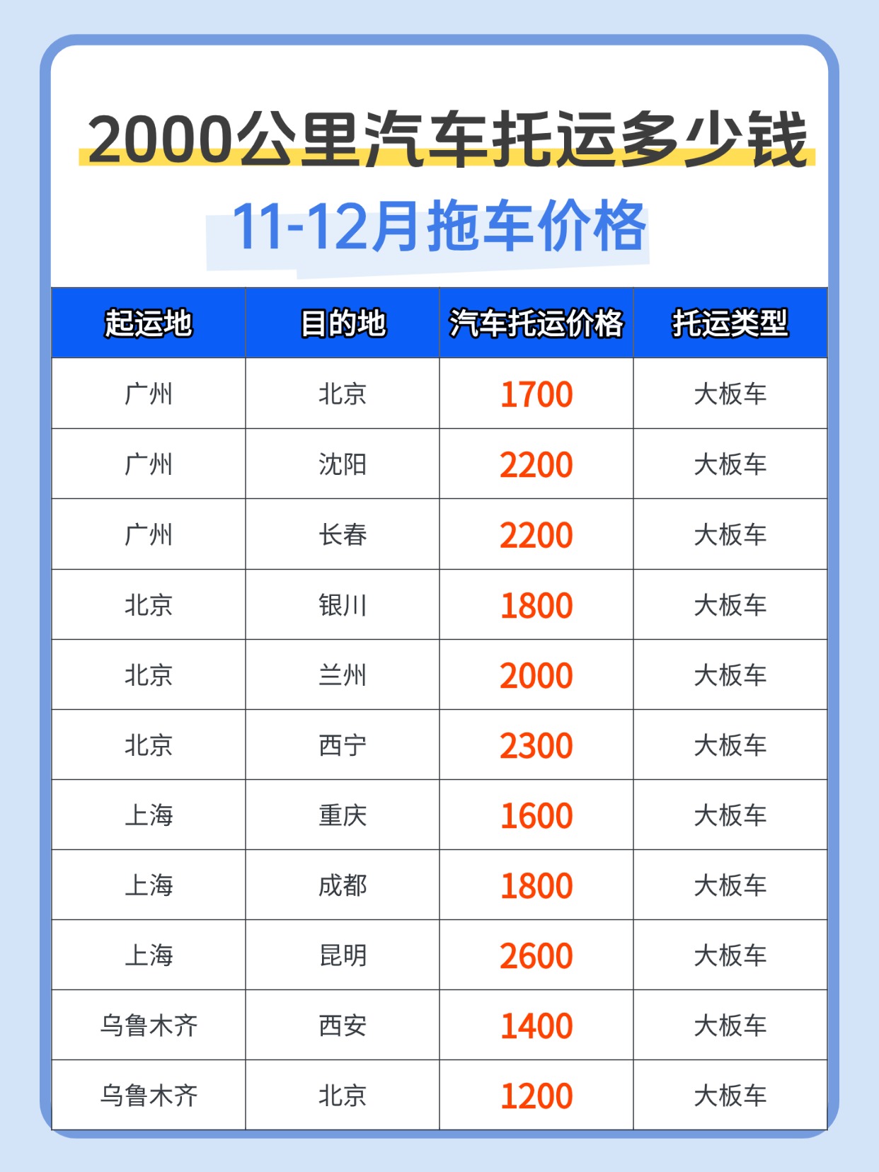 教育科普攻略手帐风小红书配图