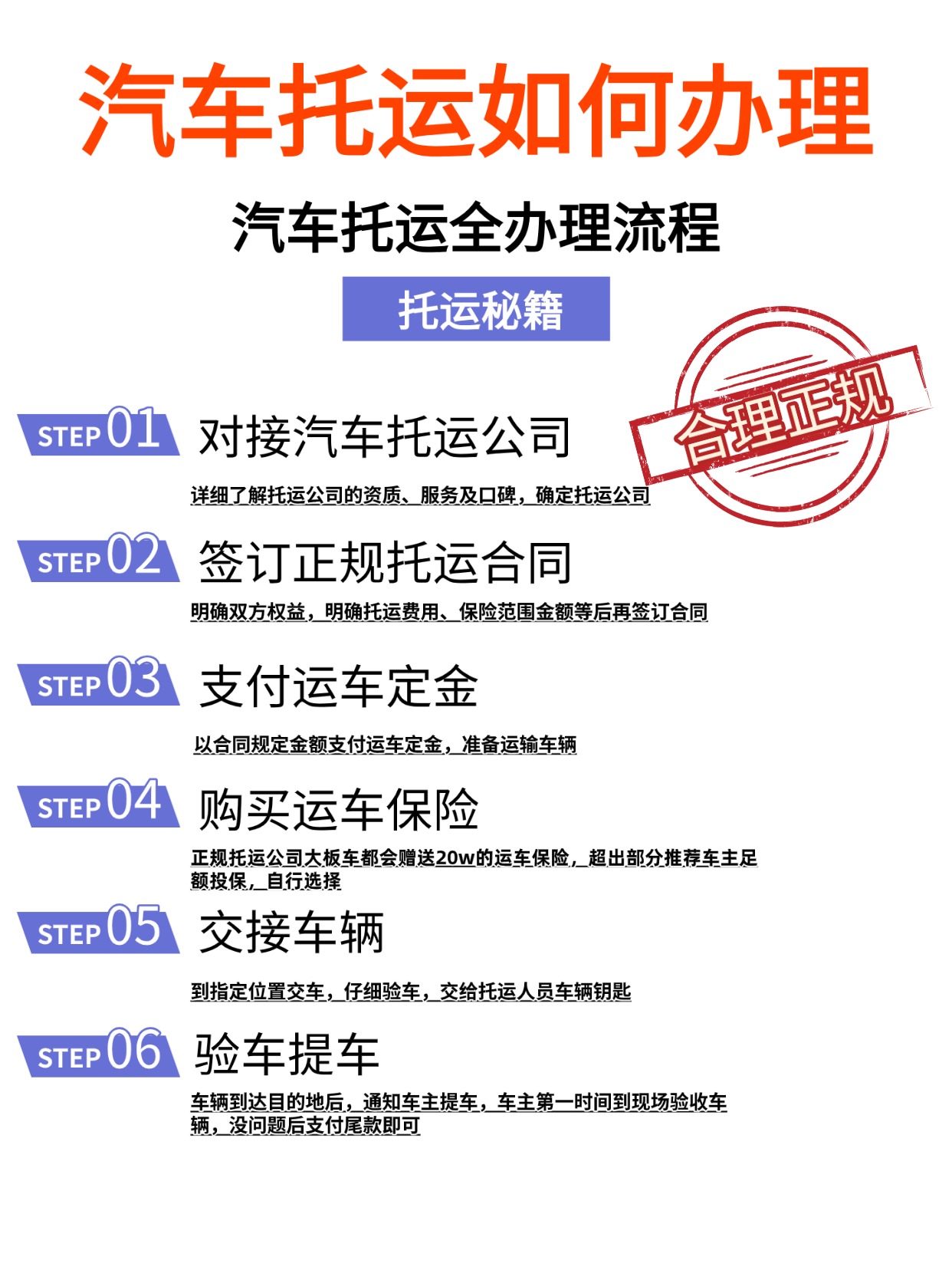 汽车托运避坑第一步，一定不要先付钱，特别是付全款！