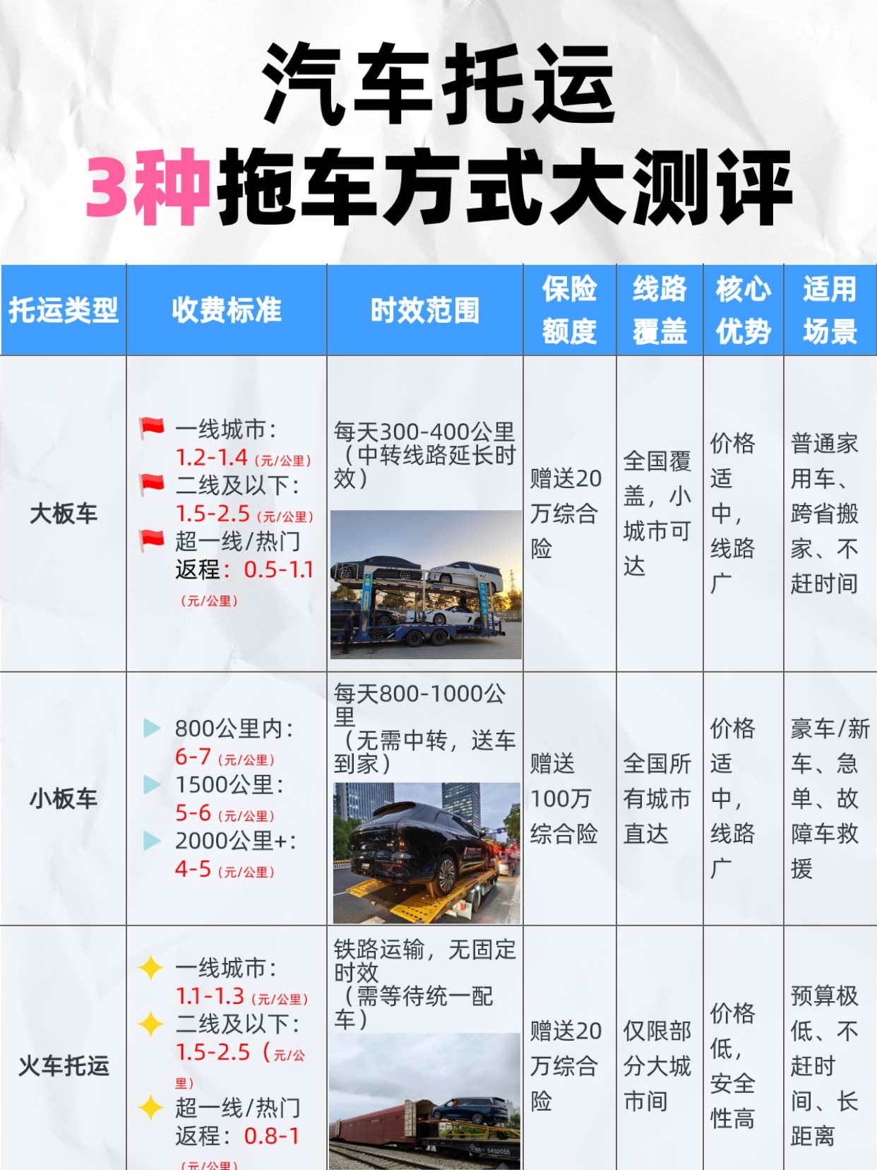 春招春季招聘备忘录表格小红书配图 春招春季招聘备忘录表格小红书配图