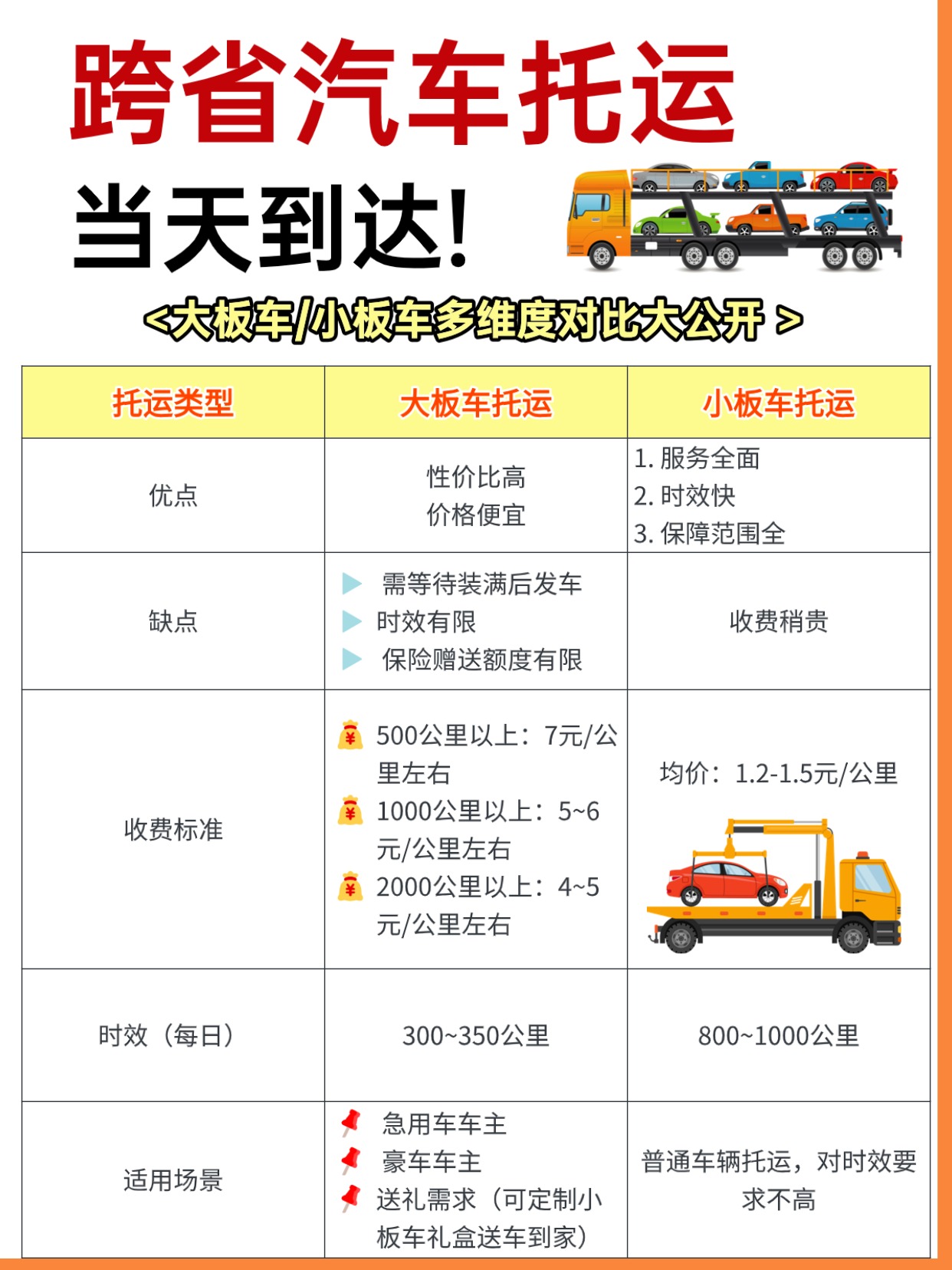 教育培训考研英语攻略指南知识分享小红书封面 教育培训考研英语攻略指南知识分享小红书封面