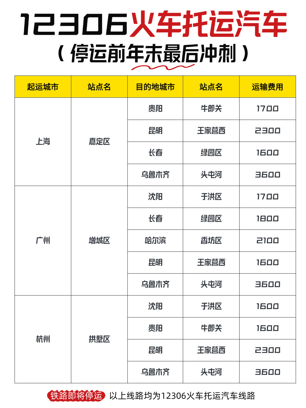 情感领域生活分享仿UI界面排版爆款大字小红书封面 情感领域生活分享仿UI界面排版爆款大字小红书封面