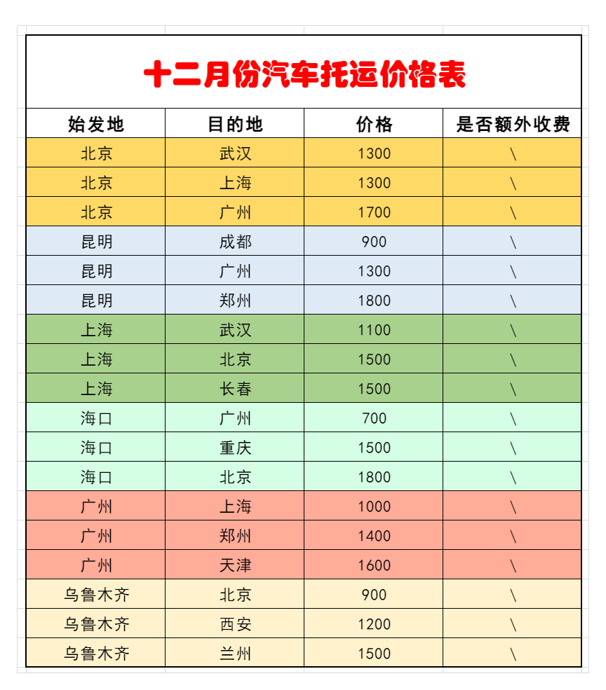 十二月份价格表