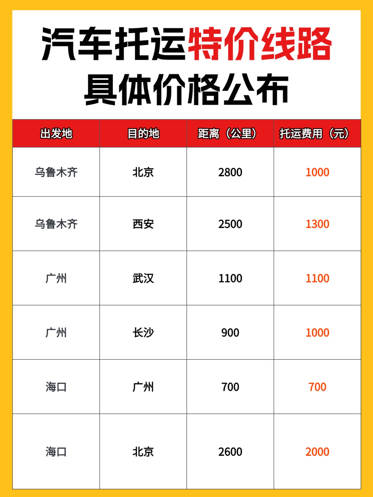 教育科普攻略备考小红书配图(3) (1) 教育科普攻略备考小红书配图(3) (1)