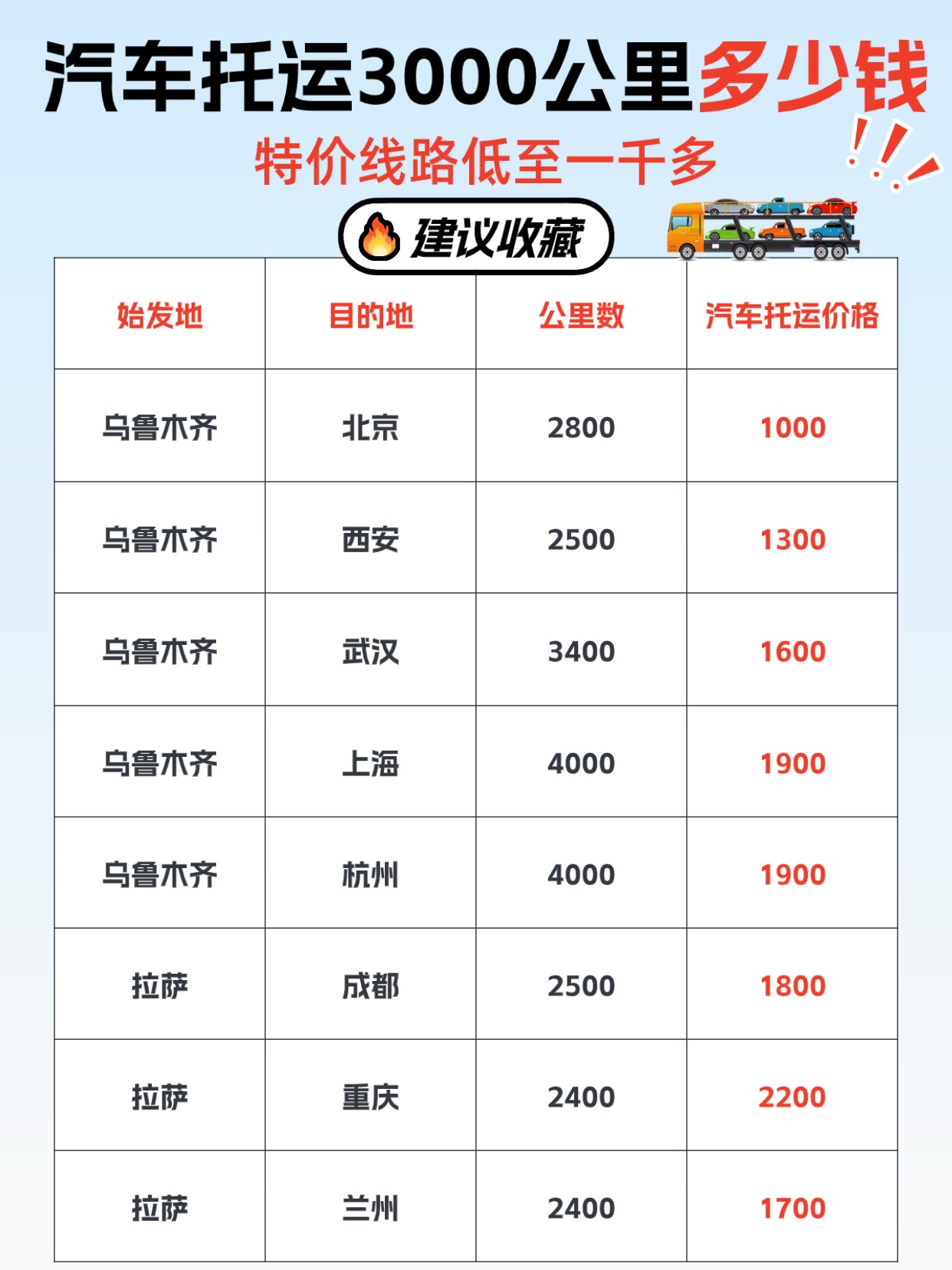 双十二双12好物推荐通用-趣味感-小红书封面AIGC(2) 双十二双12好物推荐通用-趣味感-小红书封面AIGC(2)