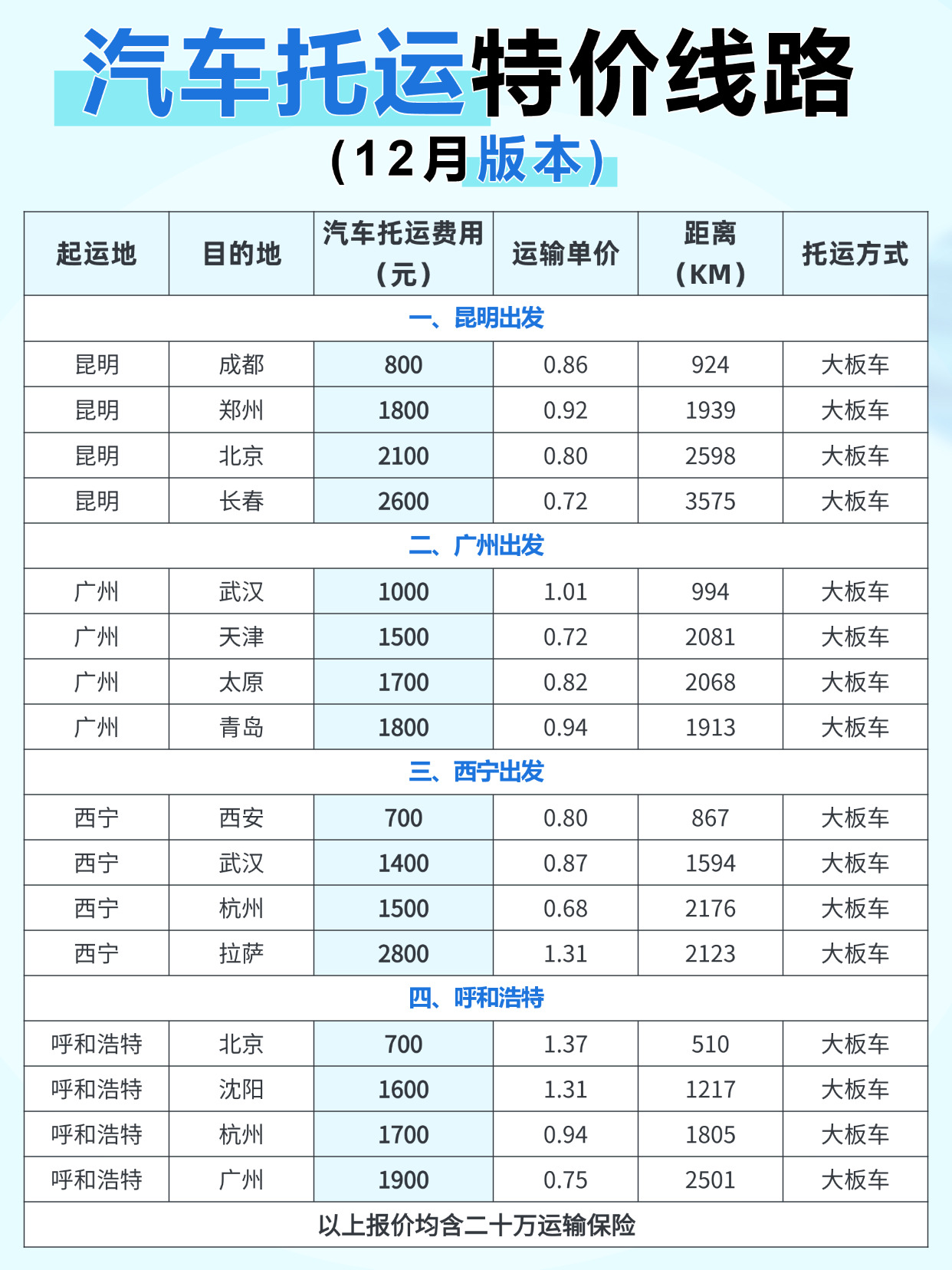 教育培训职业技能法考备考攻略小红书配图(1)
