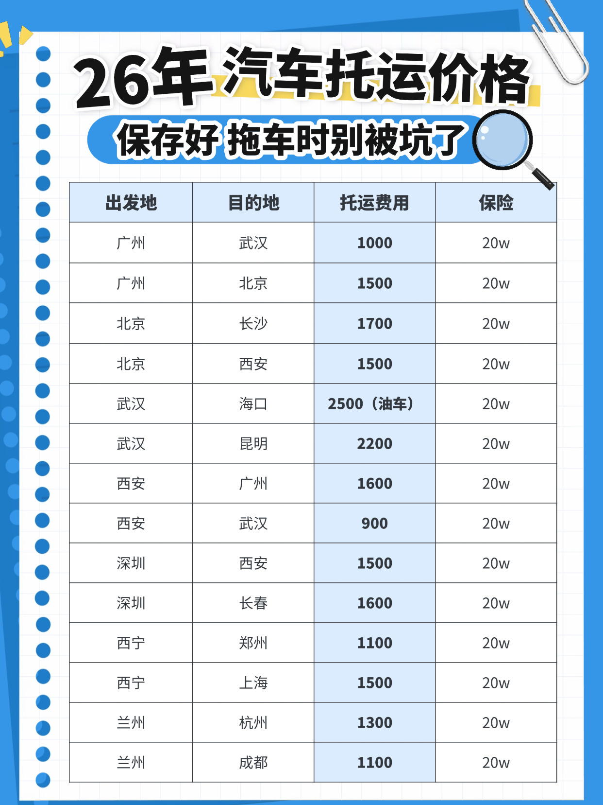 考研知识科普形势分析小红书配图