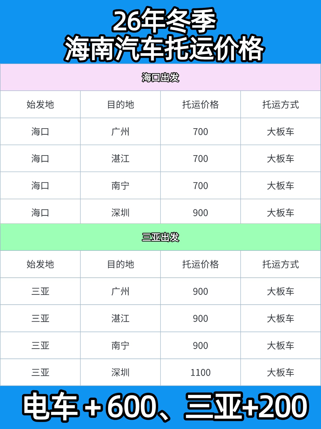 教育科普攻略指南小红书配图(2) (3)