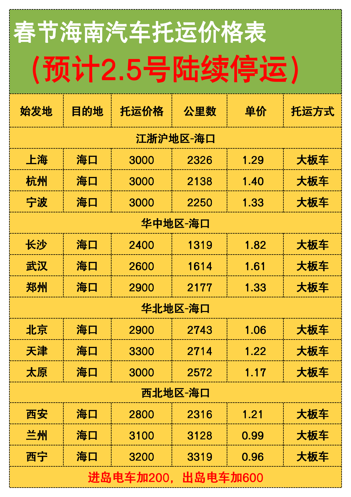 0D871274-F541-48D8-A779-17CE4E7BD093 0D871274-F541-48D8-A779-17CE4E7BD093