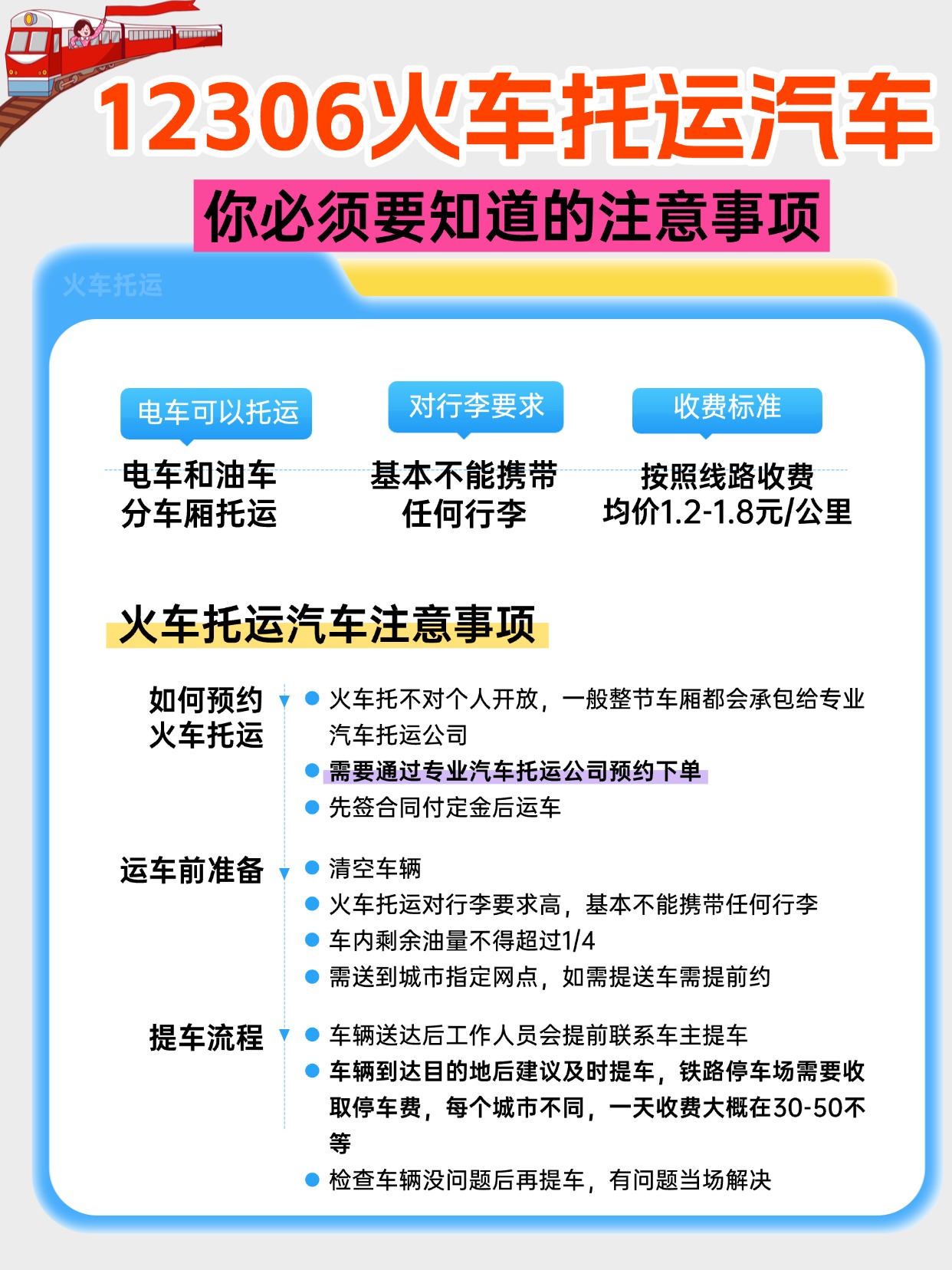 火车托运汽车常见问题大揭秘