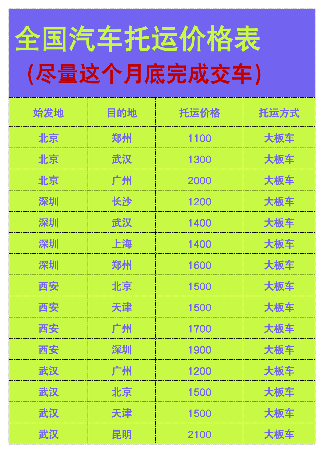 部门每日工作计划表