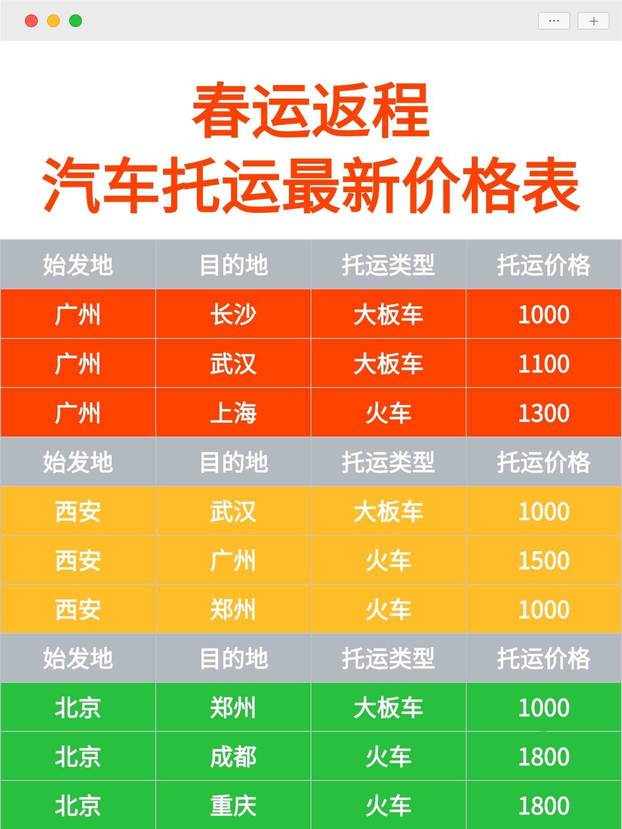 教育培训学历教育专升本备考攻略小红书配图(3)