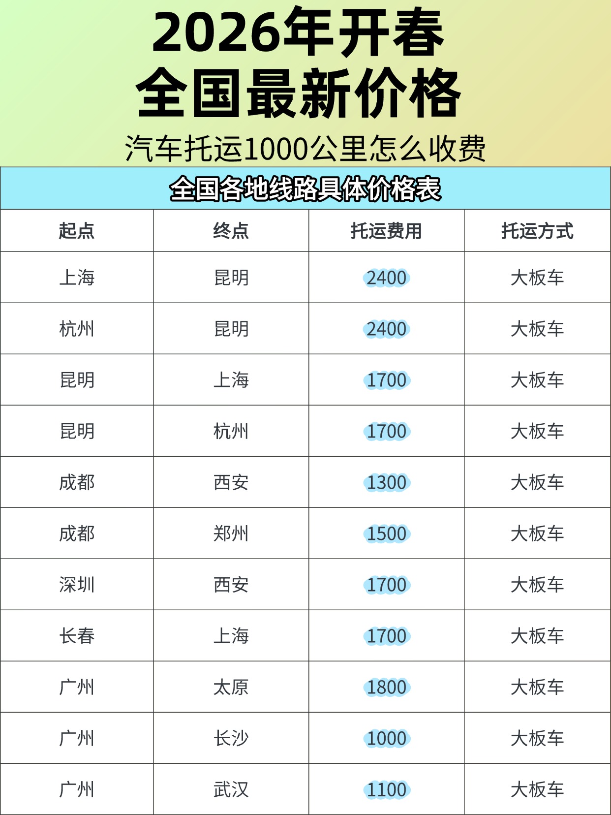 教育培训职业教育公考备考攻略小红书配图(2) (1)