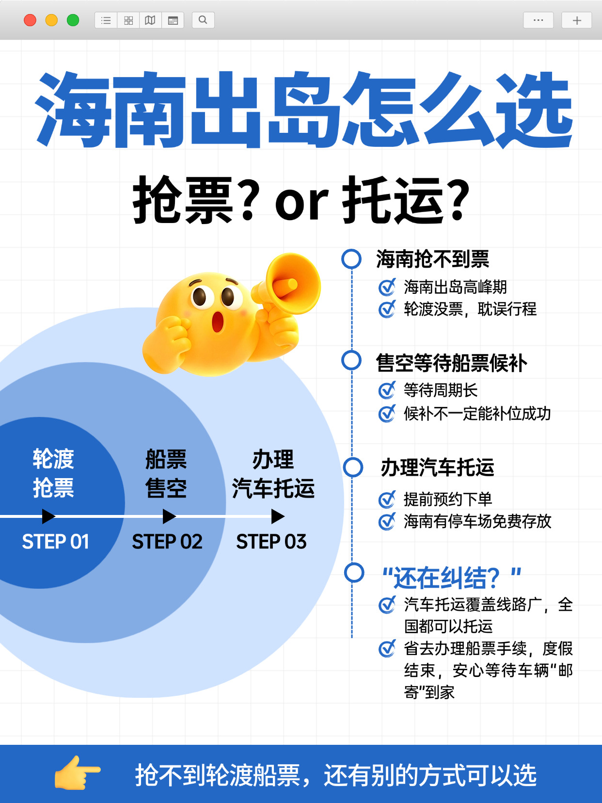 海南出岛攻略｜轮渡抢票难？自驾车主必看的两种离岛方案对比