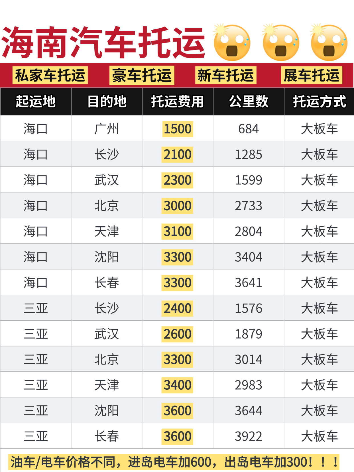 611A5AF1-C860-43DE-8C80-DDC199CE5687 611A5AF1-C860-43DE-8C80-DDC199CE5687