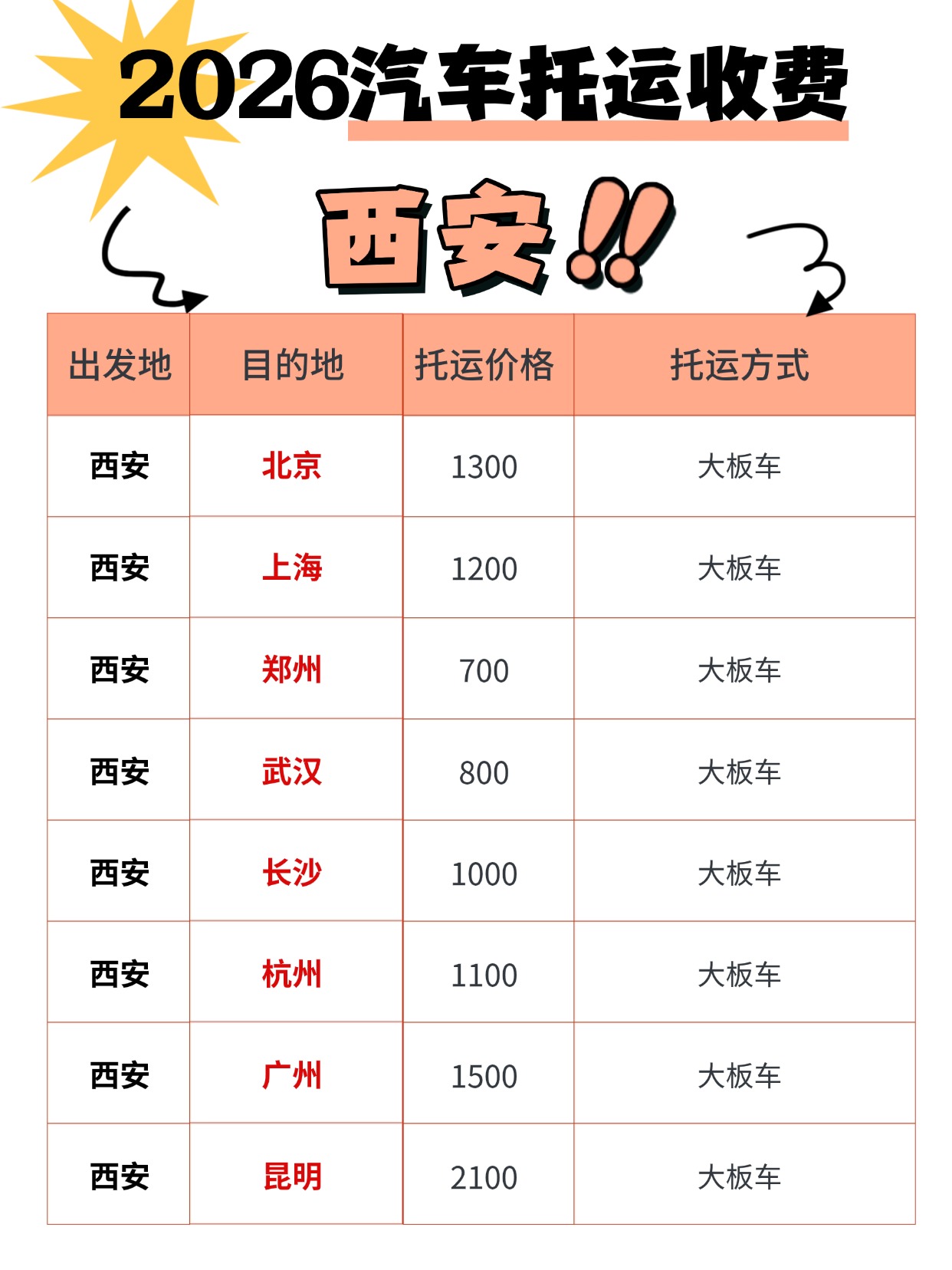西安出发路线价格 西安出发路线价格