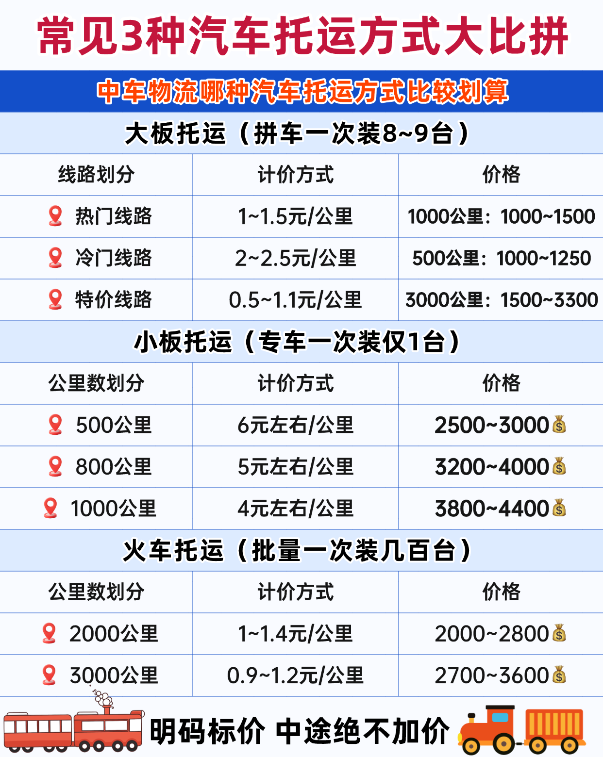 7513A2A5-73C7-4810-8F1B-F7BE7A1A573C