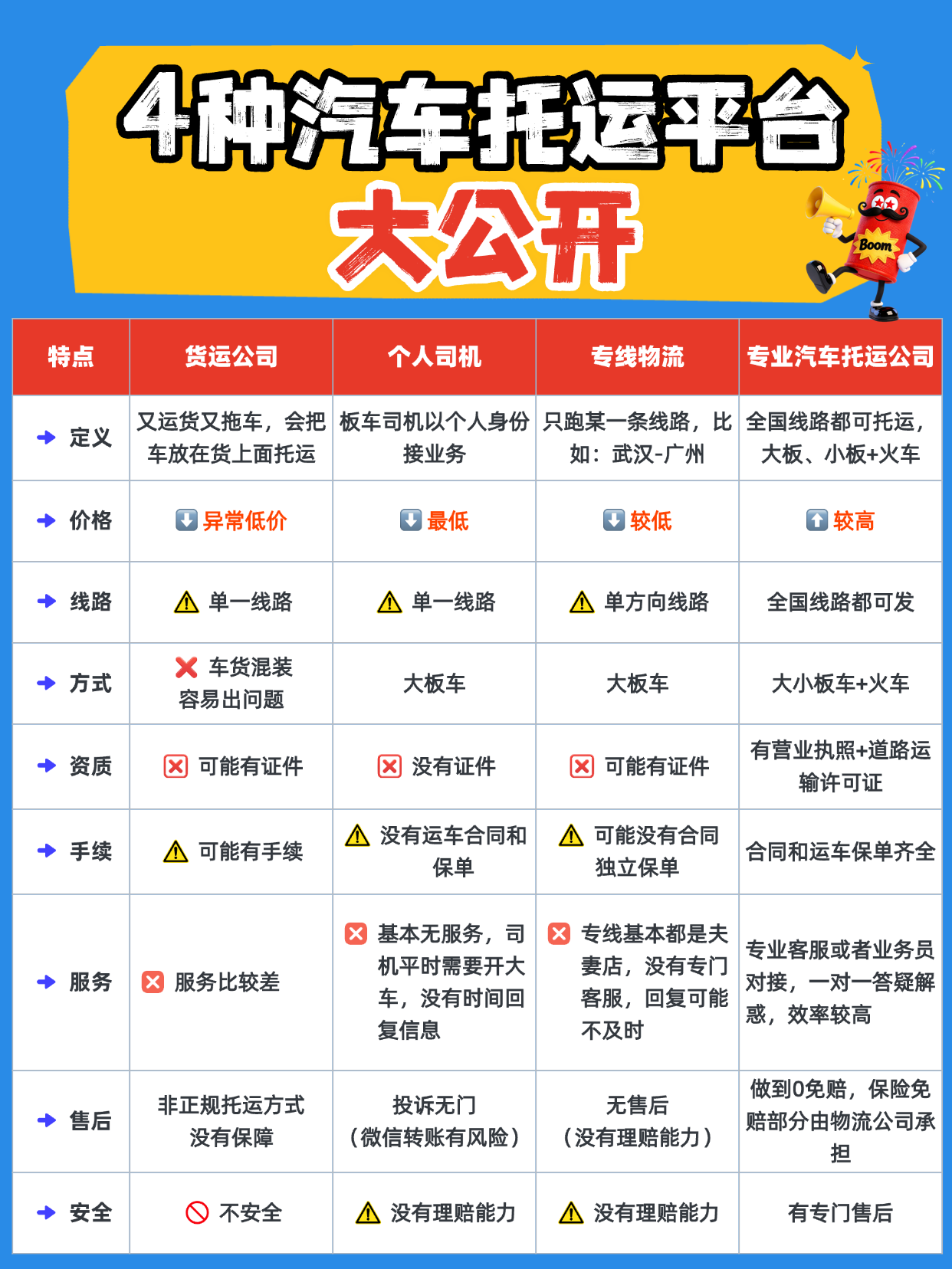 73E3861C-2426-40BC-8FD0-4ACBCE84204C 73E3861C-2426-40BC-8FD0-4ACBCE84204C