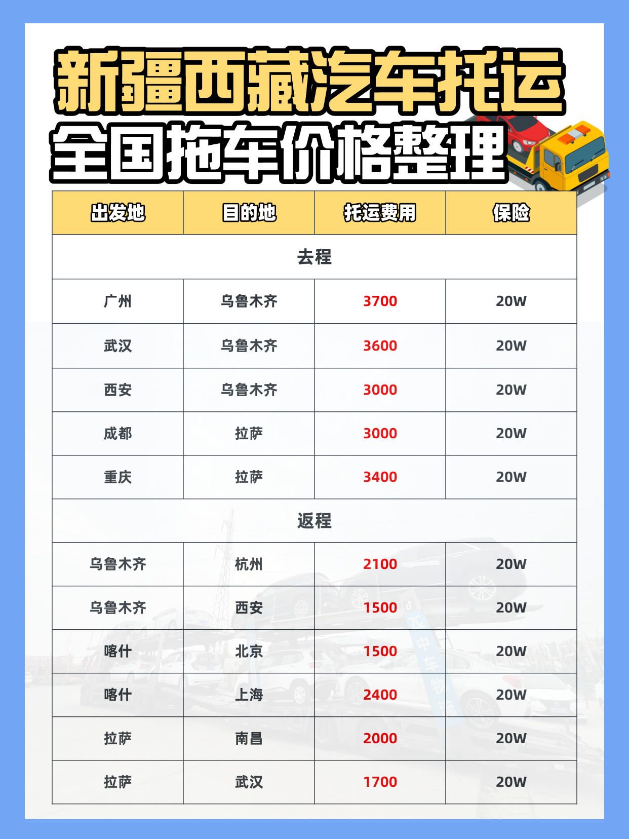 学生党实习攻略经验分享小红书配图 学生党实习攻略经验分享小红书配图