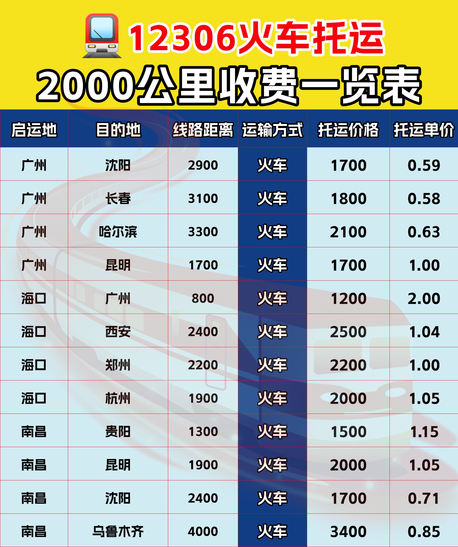 3D57E7A0-210D-422B-95EB-45CD6A49FA6E 3D57E7A0-210D-422B-95EB-45CD6A49FA6E