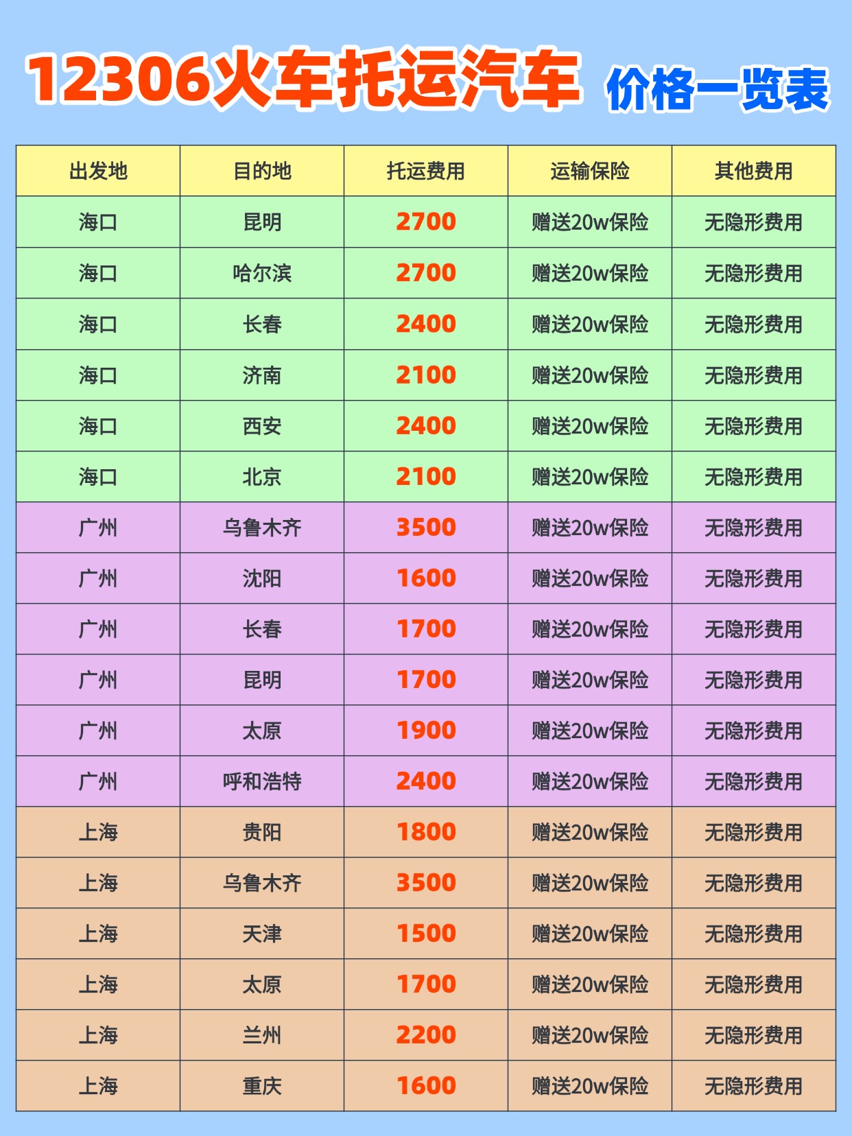 12306火车托运汽车价格一览表 12306火车托运汽车价格一览表