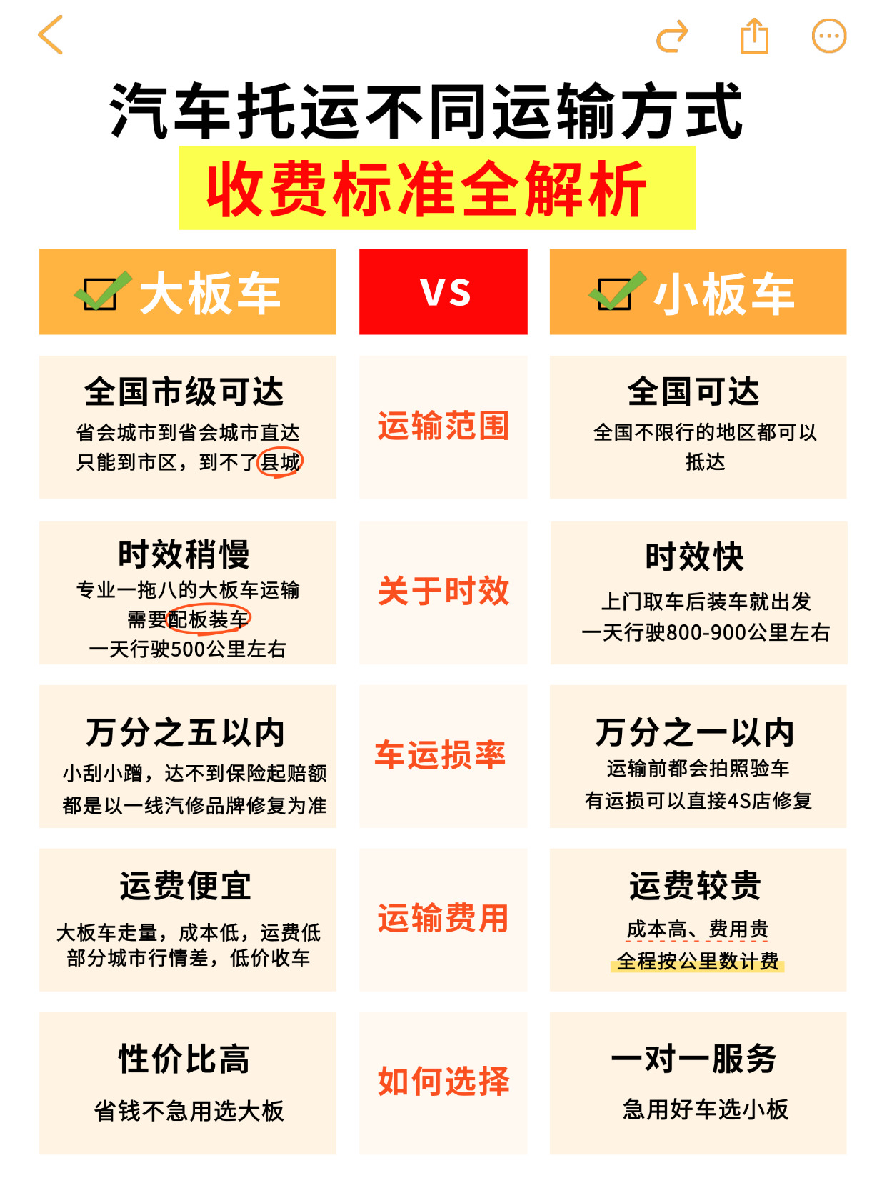教育考研党考公党攻略指南对比划重点小红书配图