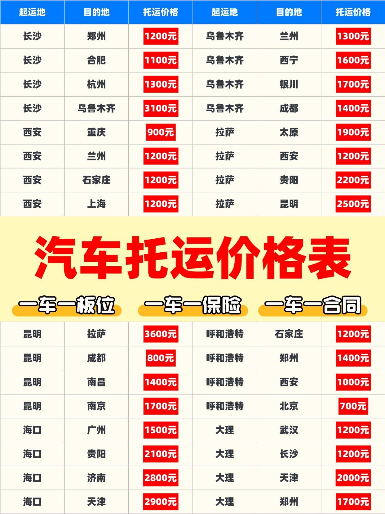汽车托运价格表 汽车托运价格表